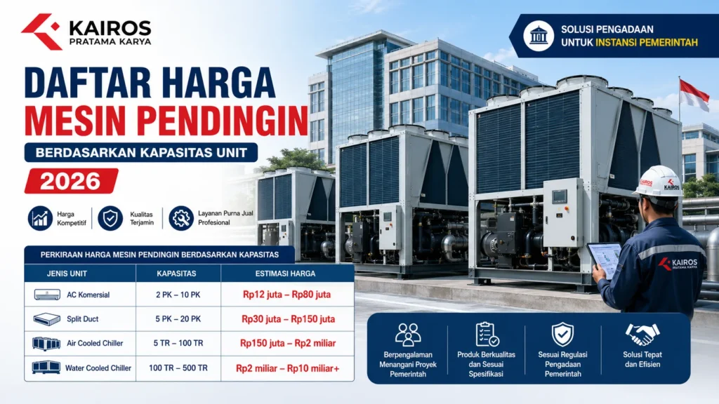 Harga mesin pendingin berdasarkan kapasitas unit untuk kebutuhan pengadaan pemerintah tahun 2026