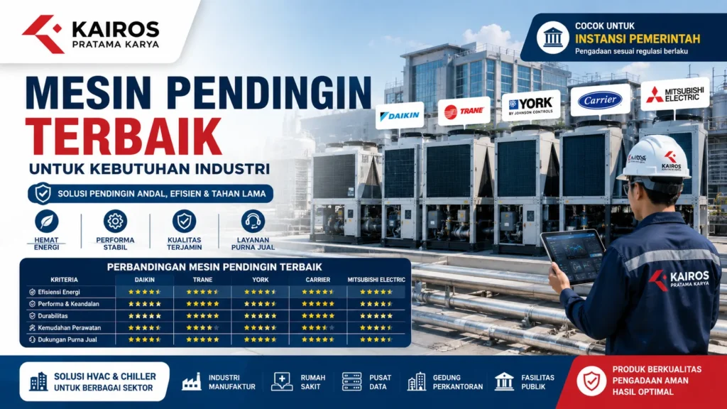Mesin pendingin terbaik untuk kebutuhan industri dan instansi pemerintah dengan perbandingan merek chiller terkemuka