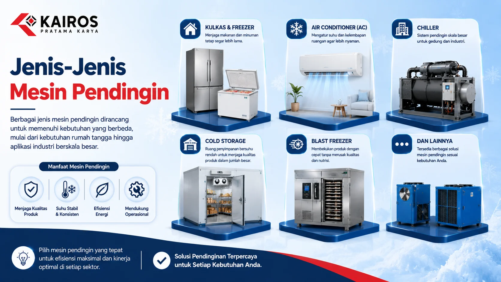 Ilustrasi berbagai jenis mesin pendingin seperti kulkas, freezer, AC, chiller, cold storage, dan blast freezer untuk kebutuhan rumah tangga hingga industri.