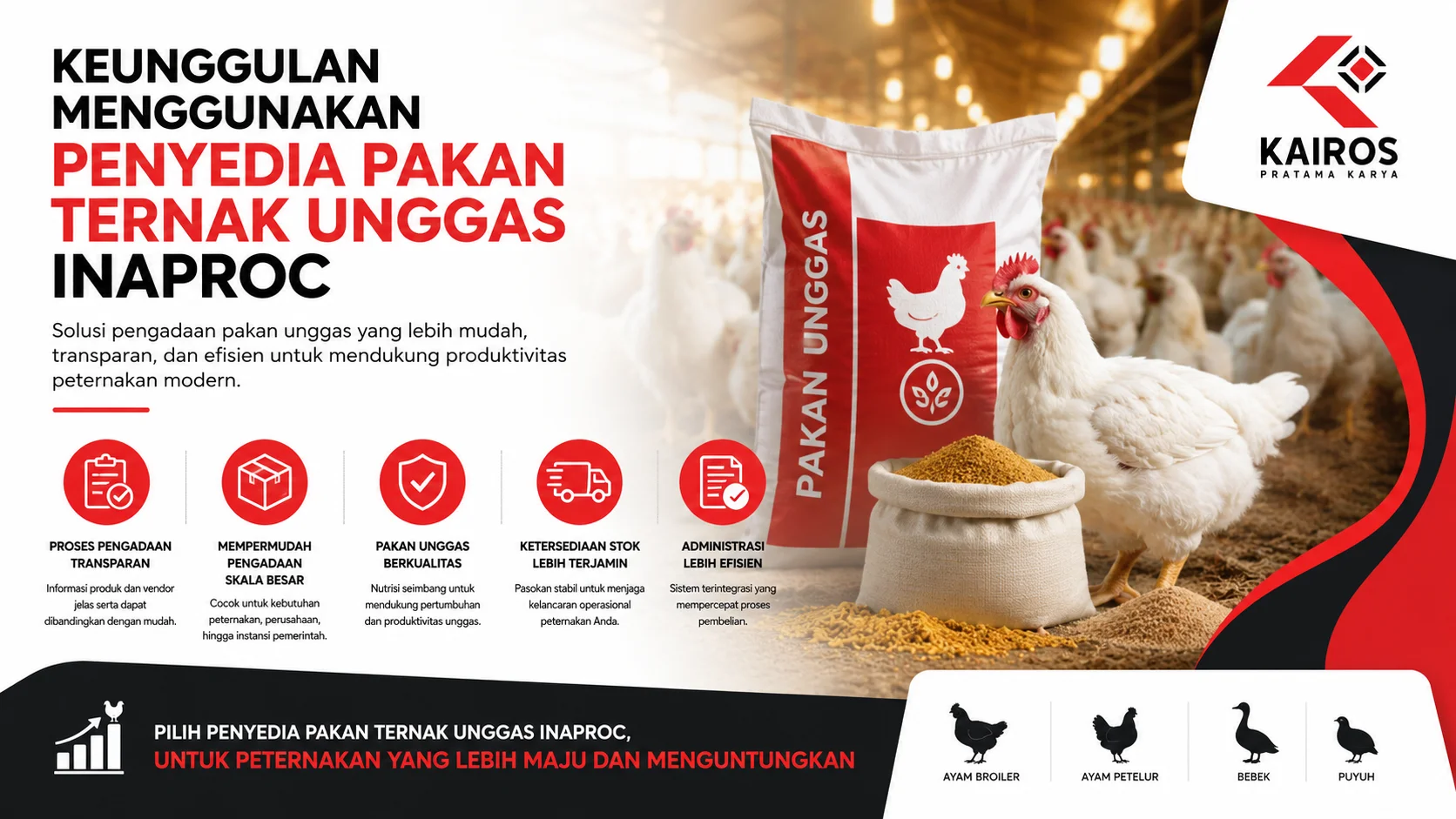 Ilustrasi pakan ternak unggas berkualitas di kandang modern dengan ayam broiler, karung pakan, dan visual pengadaan digital yang menonjolkan keunggulan penyedia pakan unggas melalui INAPROC.
