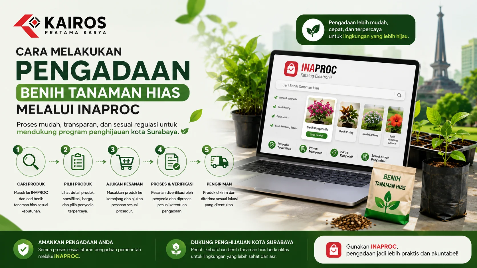 Banner ilustrasi proses pengadaan benih tanaman hias melalui INAPROC yang menampilkan alur pengadaan, katalog elektronik, bibit tanaman.