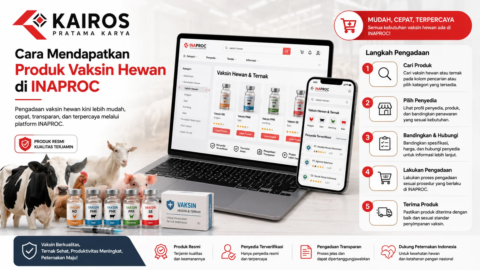 Banner panduan mendapatkan produk vaksin hewan di INAPROC yang menampilkan proses pengadaan digital, perangkat laptop, vaksin ternak, dan berbagai jenis hewan peternakan.