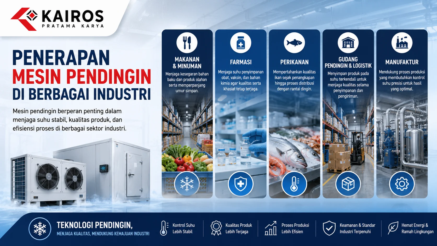 Ilustrasi penerapan mesin pendingin di berbagai sektor industri seperti makanan dan minuman, farmasi, perikanan, logistik, dan manufaktur untuk menjaga kualitas produk dan stabilitas suhu.