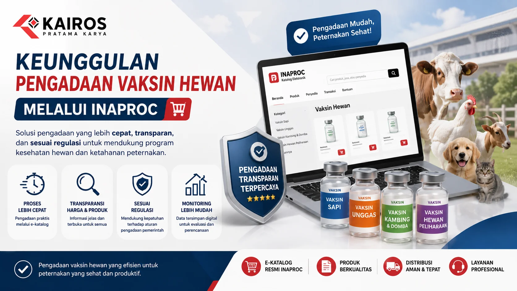 Banner ilustrasi pengadaan vaksin hewan melalui INAPROC yang menampilkan platform e-katalog digital, berbagai jenis vaksin ternak, serta hewan peternakan dan peliharaan sebagai simbol kesehatan hewan yang terkelola dengan baik.