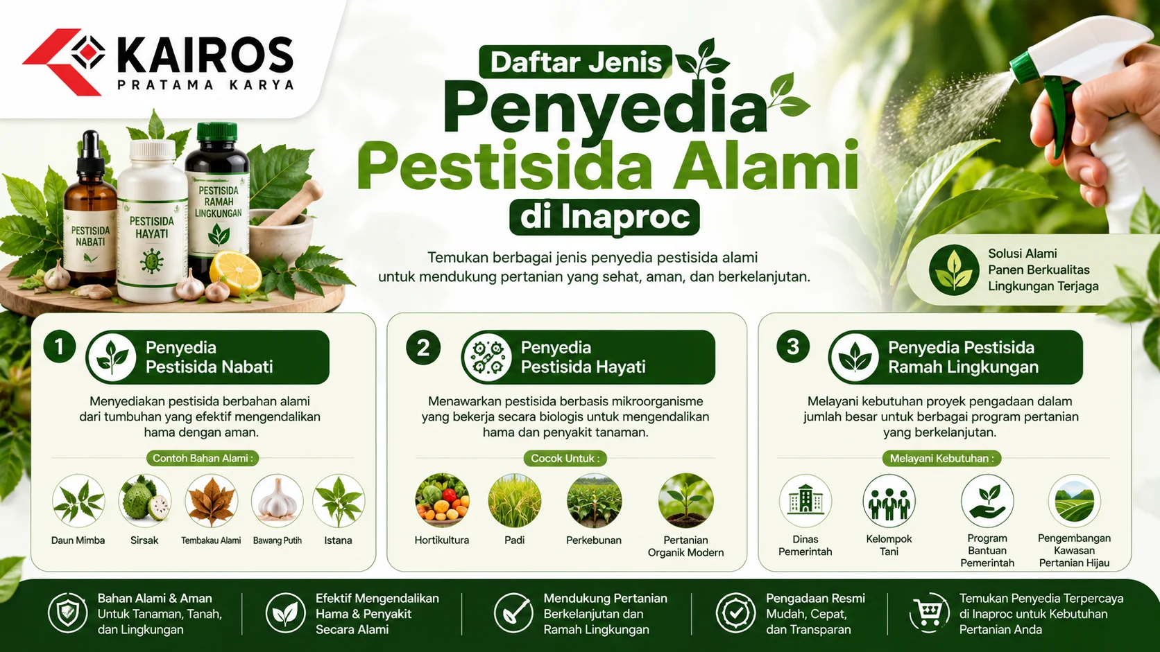 Infografis jenis penyedia pestisida alami di Inaproc yang menampilkan pestisida nabati, hayati, dan ramah lingkungan untuk kebutuhan pertanian berkelanjutan.